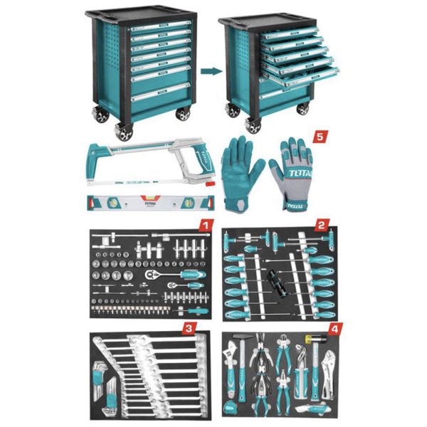 Herramientas Manuales En Juego De 162 Pcs Industrial Total