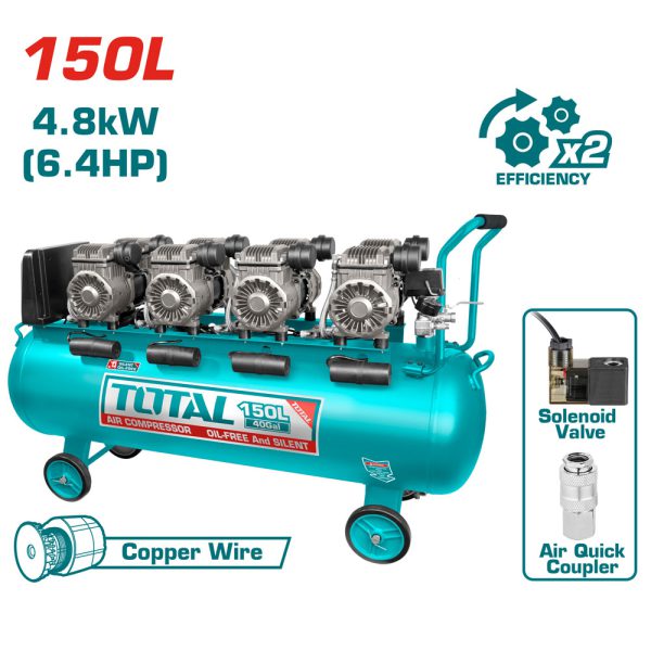 Compresor Sin Aceite 150l 6.4hp 116psi Total